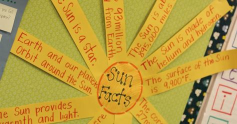 First of all, TGIF!!!!  This week we started our space unit, and we focused on the Sun and Moon. We have read several nonfiction books about... Sun Activities, Science Materials, Sun Activity, Moon Activities, Planet Sun, Space Unit, The Sun And Moon, Earth Orbit, Preschool Ideas