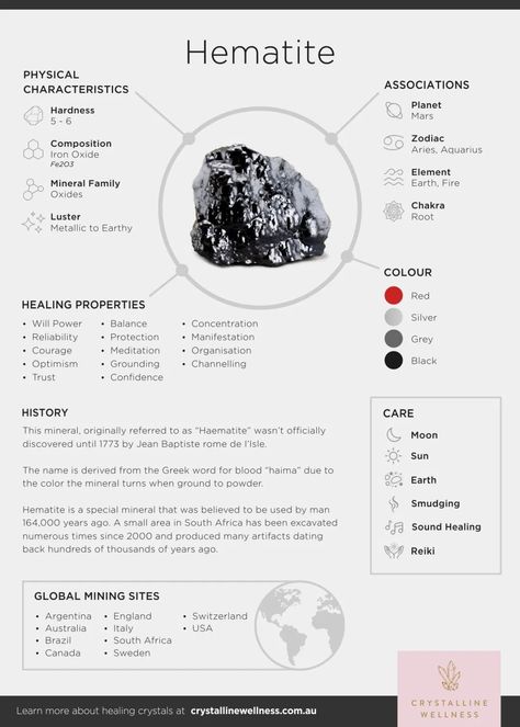 Hematite Meaning Crystal Healing, Hematite Stone Meaning, Crystal Infographic, Opalite Crystal Meaning, Hematite Crystal Meaning, Hematite Properties, Hematite Meaning, Crystal Notes, Crystal Facts