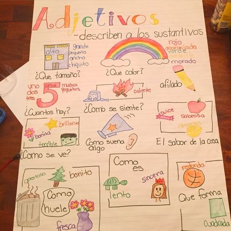 Spanish Anchor Charts, Teaching Adjectives, Kindergarten Anchor Charts, Spanish Classroom Activities, Spanish Writing, Dual Language Classroom, Spanish Lessons For Kids, Classroom Anchor Charts, Bilingual Classroom