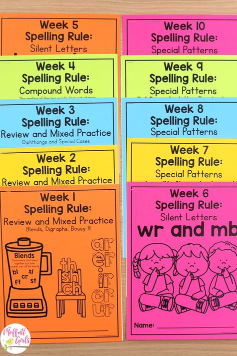 2nd Grade Curriculum Lesson Plans, Spelling Rules For Kids, Phonics 2nd Grade, Second Grade Spelling Words, 2nd Grade Spelling Words List, Spelling Flashcards, Teaching Spelling Rules, Second Grade Phonics, 2nd Grade Curriculum