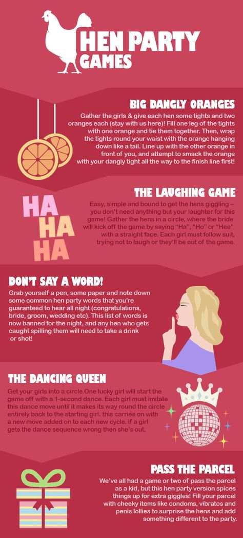 Hen Do Games Party Ideas, Hens Do Games, Hens Games Ideas, Hen Do Ideas Classy, Hen Party Activities, Hen Do Activities, Bride To Be Party Ideas, Bride To Be Games, Hen Party Ideas Activities