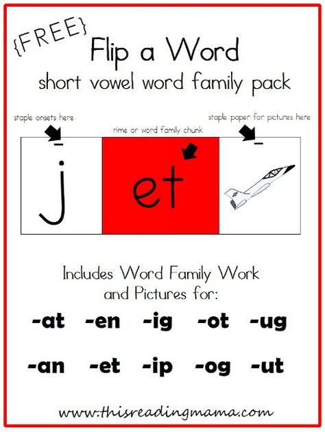 Letter Sound Pronunciation Can Make it Difficult to Blend Words Some beginning readers struggle to blends words together as they read. There are many reasons for this. Just one reason is that letter sounds can be distorted when we say them. Take for instance the sound of b. Many of us make it sound like … Successive Blending, Short Vowel Games, Blend Sounds, Word Families Printables, Family Printables, Short Vowel Words, Letter Sound, Blend Words, Word A