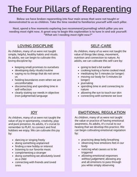 Emotional Deprivation, Healing From Childhood, Holistic Psychologist, Healing Journaling, Mental Health Therapy, Mental Health Counseling, Writing Therapy, Therapy Counseling, Counseling Resources