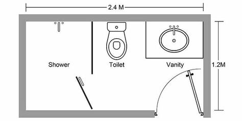 Bathroom, Restroom and Toilet Layout In Small Spaces Hotel Bathroom Layout, Small Bathroom Dimensions, Toilet Layout, Mini Bathroom Ideas, Compact Bathroom Design, Efficient Bathroom, Toilet Plan, Bathroom Layout Plans, Mini Bad