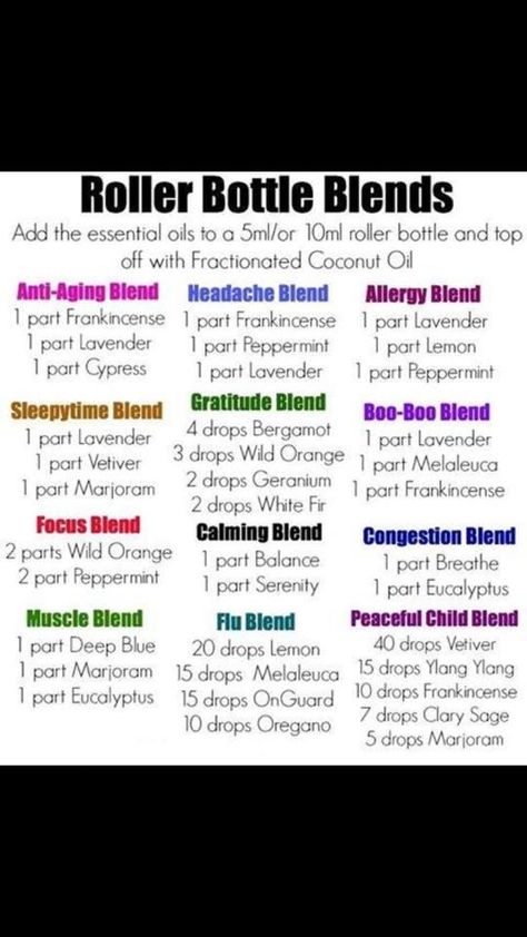 Rollerball Recipes, Essential Oil Blends Roller, Essential Oil Roller Bottle Recipes, Roller Bottle Recipes, Roller Blends, Roller Bottle Blends, Doterra Oil, Essential Oil Roller Balls, Aromatherapy Recipes