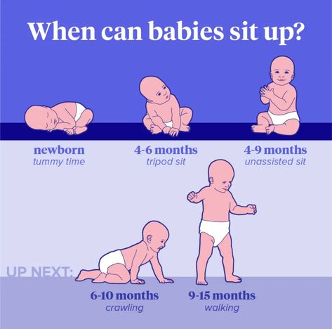 When Can Babies Sit Up and How Can You Help a Baby Develop this Skill? Helping Baby Sit Up, Pinterest Baby, Baby Information, Newborn Baby Tips, Newborn Mom, Baby Life Hacks, Baby Education, Baby Facts, Baby Care Tips