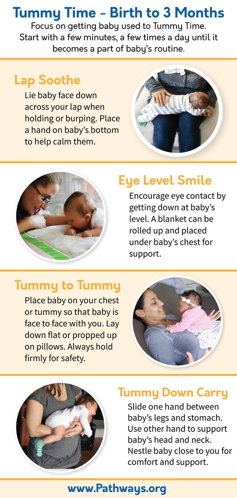 Tummy Time helps baby strengthen their muscles and meet important milestones. Try incorporating these four Tummy Time positions into baby’s daily routine to see which one they like the most! Check out our Tummy Time brochure in its entirety when you click on this link. #TummyTime #parentingtips #newparents #pediatrics #pediatrictherapy #newborn #babydevelopment #tummytimeactivities #tummytimetips #tummytimefun #tummytimeideas #babymilestones Copyright © 2020 Pathways Foundation Daily Routine Newborn, Tummy Time Positioning, Tummy Time For Newborns, Newborn Tummy Time Positions, Things To Do With Newborn, Newborn Tips New Moms, Newborn Routine, Newborn Milestones, Tummy Time Newborn