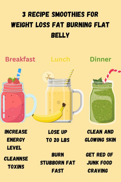 Weight loss tips: weight loss smoothies fat burning for flat belly and toned body. These weight loss smoothie recipes are perfect to lose belly fat and fat burning. Try these easy weight loss smoothies to become skinny. #weightloss #smoothies #weightlosssmoothie #loseweight #bellyfat #diet #weightloss #healthy #healthyfood #healthylifestyle #keto #nutrition #health Food To Gain Muscle, Diet Smoothie Recipes, Flat Belly Diet, Calorie Recipes, Muscle Gain, Fat Loss Diet, Nutrition Health, Better Health, Toned Body