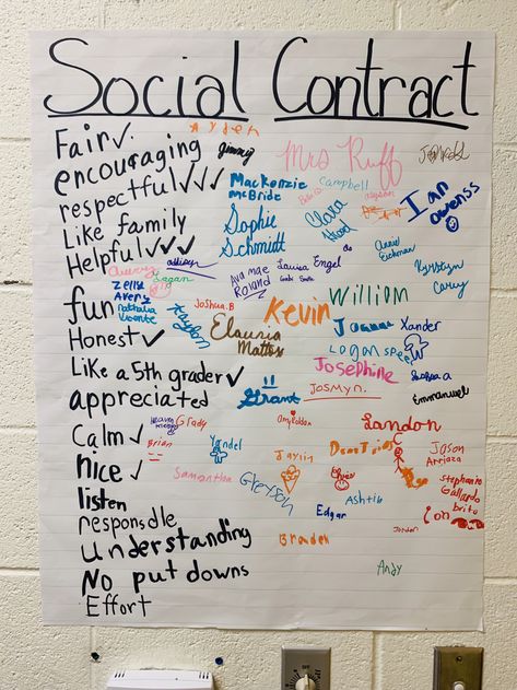 Classroom Contract, Fcs Teacher, Capturing Kids Hearts, Safe School, Paper Activities, Chart Paper, School Age Activities, Social Contract, First Day Activities