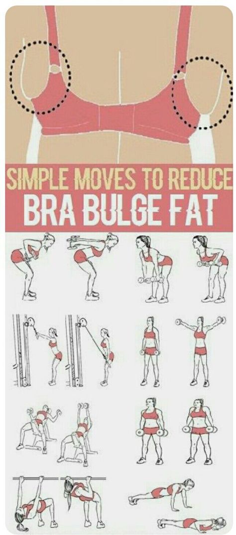 Arm Training, Fitness Routines, Trening Fitness, An Exercise, Trening Abs, Body Fitness, Motivation Fitness, Back Exercises, Back Workout