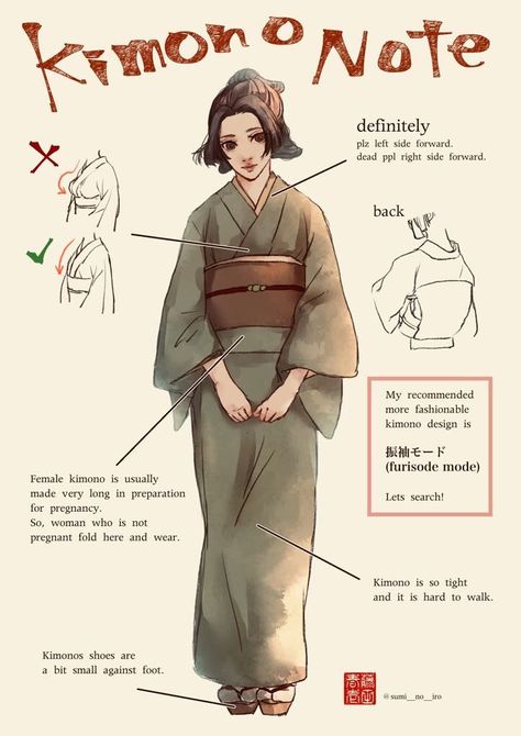 Japanese Kimono Drawing Reference, How To Draw A Kimono, How To Draw Kimono, Kimono Drawing Reference, Steampunk Lab, Kimono Drawing, Kimono Reference, Japanese Clothing Traditional, How To Wear Kimono