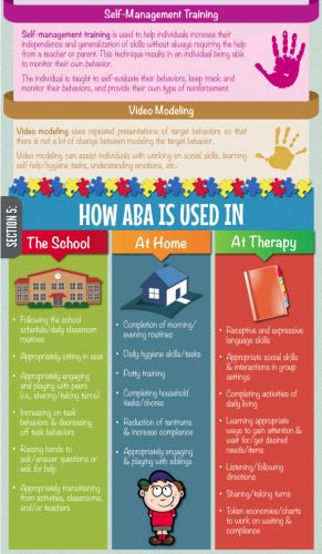 Speech Therapy Activities Elementary, Occupational Therapist Assistant, Aba Therapy Activities, Brain Gym Exercises, Home Therapy, Behavior Intervention Plan, Cbt Therapy, Sensory Therapy, Homeschool Preschool Activities