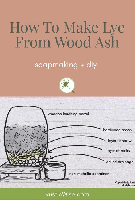 Wood Ash Soap, Soap Making Station, Making Lye From Wood Ash, Make Lye From Ash, How To Make Lye From Wood Ash, Homemade Stuff To Sell, How To Make, Lye Soap Recipe, How To Make Lye