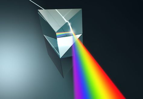 Light Experiment, Light Experiments, Prism Rainbow, Schrödinger's Cat, Physics Experiments, Triangular Prism, Indian Philosophy, Rainbow Photography, Rainbow Wedding