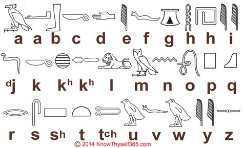 Egyptian Alphabet, Egyptian Hieroglyphics Symbols, Egyptian Drawings, Ancient Egyptian Hieroglyphics, Writing Scripts, Egyptian Hieroglyphs, Embellishment Ideas, Wiccan Symbols, Alphabet Charts