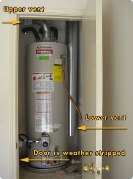 If your water heater or furnace is in a closet inside your home, there are  a few things you can do to make it safe. It’s crazy but for decades  building practices allowed furnaces and water heaters to be inside the  home. Why is this crazy? Because natural gas, combustion and potentially  carbo Furnace Closet, Hot Water Heater Closet, Basement Airbnb, Water Heater Closet, Closet Safe, Furnace Room, Garage Closet, Utility Room Designs, Square House