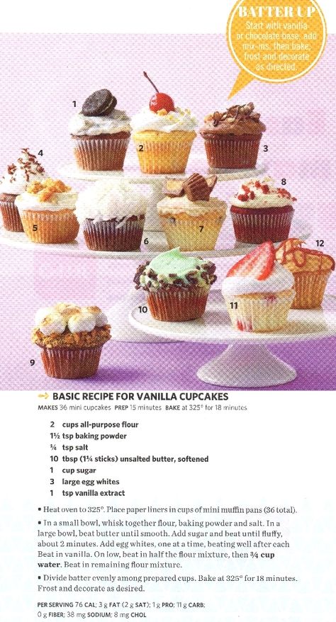 Basic Vanilla Cupcake + Variations Basic Cupcakes, Pretty Pastries, Snicker Doodle, Cinnamon Frosting, Cupcake Queen, Vanilla Cupcake Recipe, Magazine Recipes, Cafe Bakery, Kitchen Time