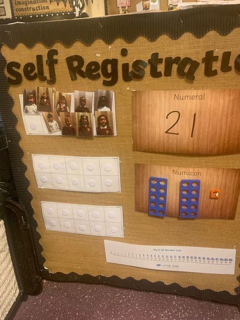 Classroom Self Registration, Self Register Ideas Eyfs, Maths In The Environment Eyfs, Nursery Self Registration Ideas, All About Me Continuous Provision, Reception Display Ideas Eyfs, Hessian Classroom Display Eyfs, Year 2 Displays, Self Registration Ideas Preschool