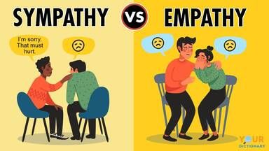 difference between sympathy and empathy example What Is Empathy, Leadership Values, Rh Negative, Commonly Confused Words, Bad Breakup, Apa Style, Deepest Sympathy, Lost My Job, Losing A Loved One