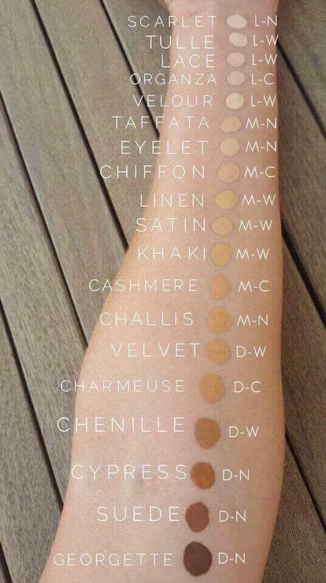 Foundations Younique Color Match, Make Up Guide, Younique Foundation, Younique Party, Spray Foundation, Foundation Swatches, Foundation Routine, Foundation Tips, Younique Beauty