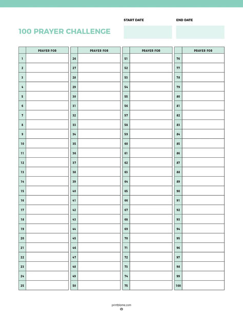 A 100 Prayer Challenge template with numbered spaces for prayer intentions, divided into four columns, with fields for start and end dates. Prayer Challenge, Challenge Template, Journaling Digital, Printable Prayers, 1 To 100, Bullet Journal Printables, Prayer List, Planners Printables, A Start