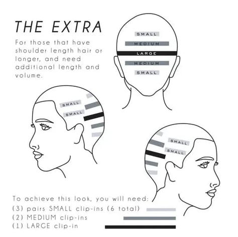 Introducing Platform CUSTOM CLIP-INS The day has finally arrived, and we can't wait for you to see what all the hype is about. We broke down all the specifications, features, and looks for you. Take a look at what sets our CUSTOM CLIP-INS apart from the rest. Hair Parts For Braids, Hair Extension Tips And Tricks, Mid Length Bobs, Hair Advice, Clip In Extensions, Tape In Hair Extensions, Halloween Hair, The Hype, Shoulder Length Hair