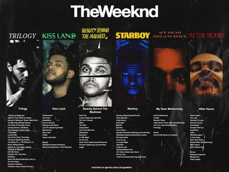 All The Weeknd Albums, The Weeknd Album Cover Wallpaper Laptop, The Weeknd Poster Trilogy, The Weeknd Albums Wallpaper, The Weeknd Macbook Wallpaper, The Weeknd Laptop Wallpaper, The Weeknd Album Cover Wallpaper, The Weeknd Room, Trilogy The Weeknd