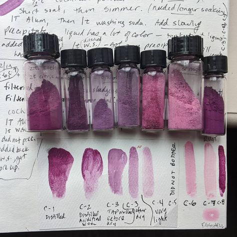 Jodi Gear on Instagram: “Shades of cochineal lake pigment in my notebook, for @worldpigmentday. These were all laked with alum.  Speaking as a watercolorist, the…”