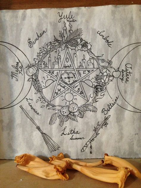 Wiccan Wallpaper | wicca wiccan wheel year holy days holidays witch Alter Ideas, Witch's Cauldron, Witch Board, Magia Das Ervas, Wiccan Symbols, Wheel Of The Year, Witchy Crafts, Doodle Inspiration, Wicca Witchcraft