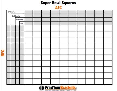 Super Bowl Bracket Squares | ... version best super bowl square numbers printable super bowl prediction Super Bowl Pool, Football Office, Pot Template, Super Bowl Squares, Football Squares Template, Super Bowl Predictions, Superbowl Squares, Football Squares, Football Pool