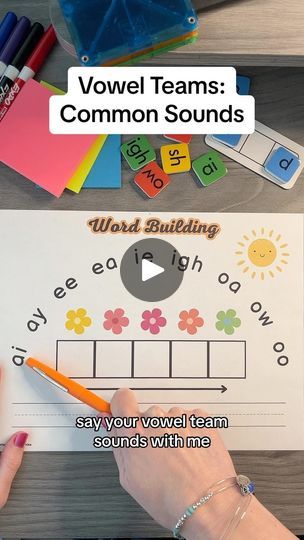 42K views · 3.2K reactions | 🤔 When two vowels go a walkin’, the first vowel does the…nope! This trick often doesn’t apply.   Stick to teaching the sounds from most common to least. 🎉   Practice this sound drill 3 times! ✅ Comment done!   #phonics #vowelteams #vowels #learntoread #teachers #tutors #parents #scienceofreading #sounddrill #phonemes #graphemes #primaryteacher #structuredliteracy | Jessica Farmer | farmerlovesphonics · Original audio Vowel Teams Anchor Chart First Grade, Vowel Teams Anchor Chart, Sound Chart, Vowel Sounds Activities, Cvc Reading, Anchor Charts First Grade, Phonemic Awareness Kindergarten, Vowel Team Words, Read 180