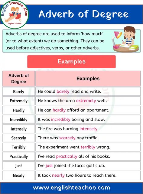 Adverb of Degree: English grammar 1 Adverbs Of Degree Worksheets, Adverb Of Degree, English Adverbs, Basic English Grammar Book, Grammar Notes, English Grammar Notes, English Pronunciation Learning, English Grammar Exercises, English Lesson Plans