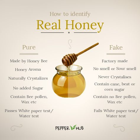 Identify fake honey Honey Facts Benefits Of, Different Types Of Honey, Honey Facts, Fake Honey, Types Of Honey, Honey Brand, Real Honey, Honey Packaging, Honey Water