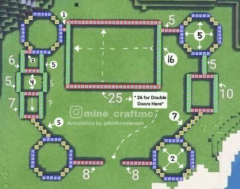 Minecraft Castle Easy, Minecraft Castle Blueprints, Minecraft Castle Designs, Minecraft Building Blueprints, Minecraft Kingdom, Minecraft Building Guide, Minecraft Create, Rumah Minecraft Sederhana, Minecraft Mansion