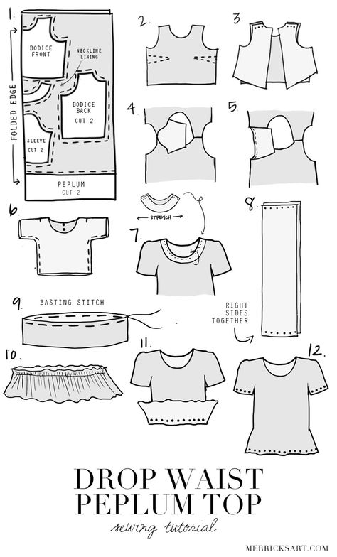 Merrick's Art // Style + Sewing for the Everyday Girl: DIY FRIDAY: GINGHAM DROP WAIST PEPLUM TOP tutorial and pattern Diy Flutter Sleeves Pattern, Free Long Sleeve Shirt Patterns, Long Sleeve Pattern Sewing, How To Make A Shirt, Birthday Fabric, Merricks Art, Sewing Top, Fabric Shopping, Sewing Tops