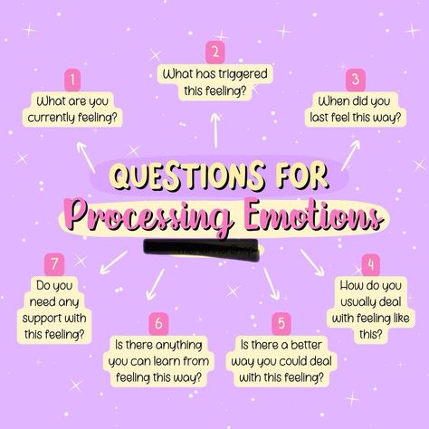 If you would like support during this time, then working with a professional therapist could be beneficial #fmf #processingemotions #mentalhealth How To Share Your Feelings, Questions To Process Emotions, How To Meet Yourself, How To Handle Emotions, Processing Emotions Worksheet, How To Talk About Your Feelings, How To Feel Your Feelings, What To Talk About In Therapy, How To Express Your Feelings