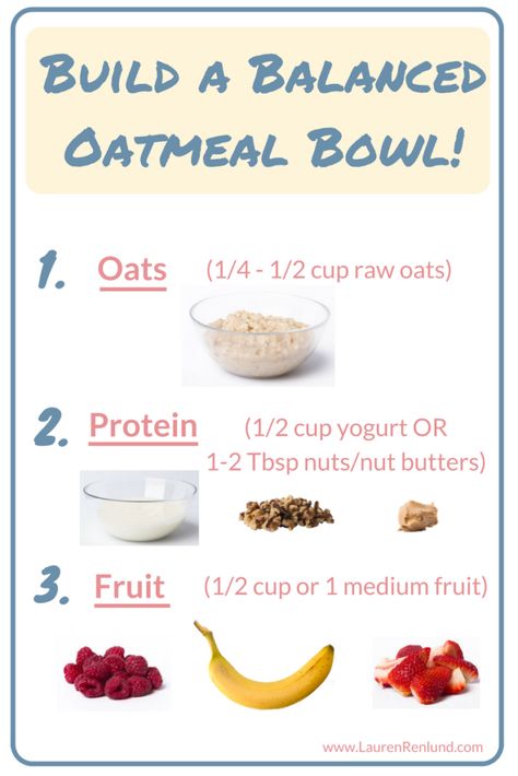 The recipe for a BALANCED OATMEAL BOWL! Make yourself a healthy and balanced breakfast Low Fodmap Oatmeal, Quesadilla Healthy, Burrito Healthy, Oatmeal Healthy, Fodmap Breakfast, Oatmeal Flavors, Oatmeal Bowl, Raw Oats, Smoothies Healthy