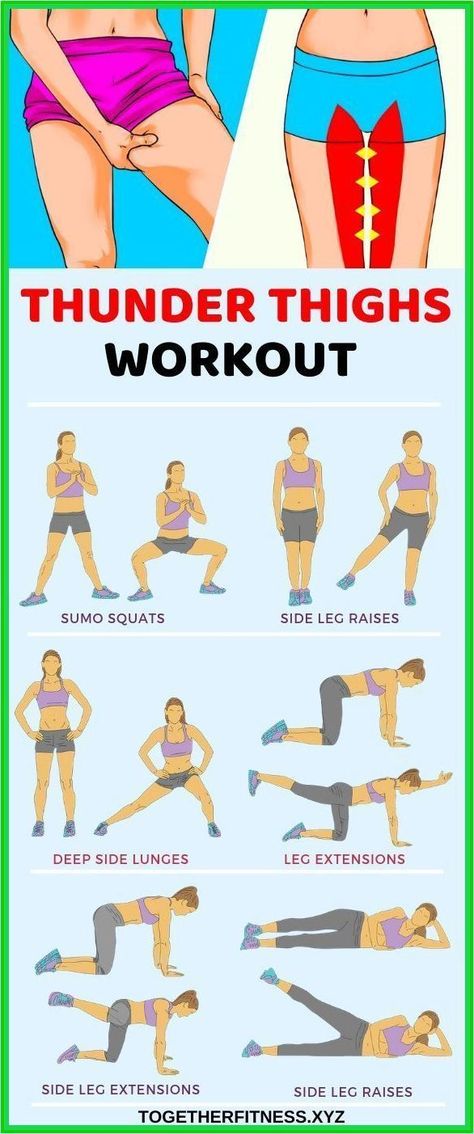 “Your reminder to take up your space in the gym, my girls." Thunder Thigh Workout, Thigh Fat Workout, Inner Thigh Workout, Trening Fitness, Thigh Fat, Body Workout Plan, Thigh Exercises, At Home Workout Plan, Weight Workout Plan