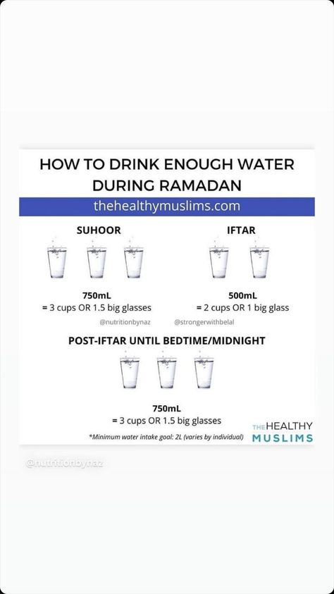 monthlyplanner #plannerpageideas #stylishmode Planners 2024, Ramadan Diet, Healthy Ramadan Recipes, Ramadan Recipes Iftar, Preparing For Ramadan, Ramadan Tips, Daily Schedules, Ramadan Wishes, Drink Enough Water