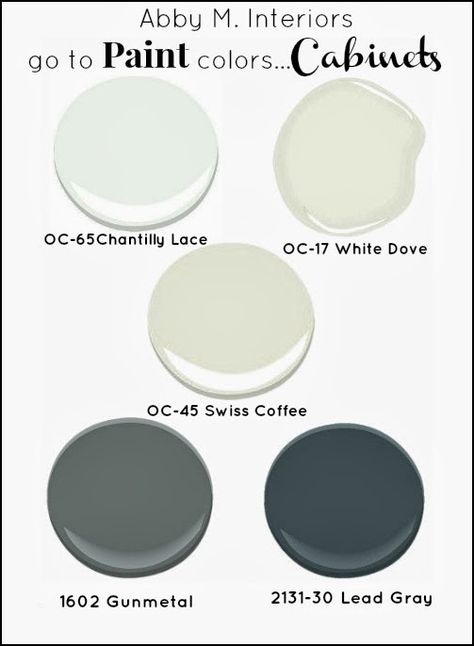 My "Go To" Paint Colors...Kitchen Cabinets Paint Colors Kitchen Cabinets, Colors Kitchen Cabinets, Paint Colors Kitchen, Cabinet Colours, Colored Kitchen, Interior Paint Colors Schemes, Swiss Coffee, Cabinet Paint, Colors Inspiration