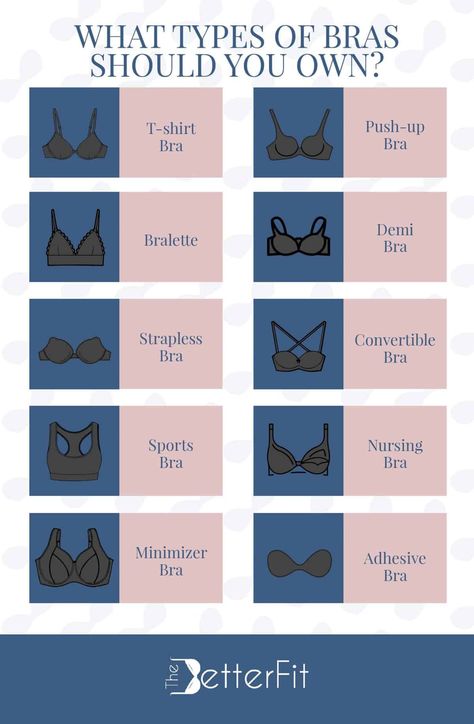 The Ultimate Guide to How Many Bras A Woman Should Own | TheBetterFit Types Of Bra For Different Tops, Bra Cup Size Comparison, Types Of Bras For Different Tops, Bra For Different Tops, Bra Guide For Dresses, How Many Bras Should You Own, Bras For Different Tops, Types Of Bras, Casual Lingerie