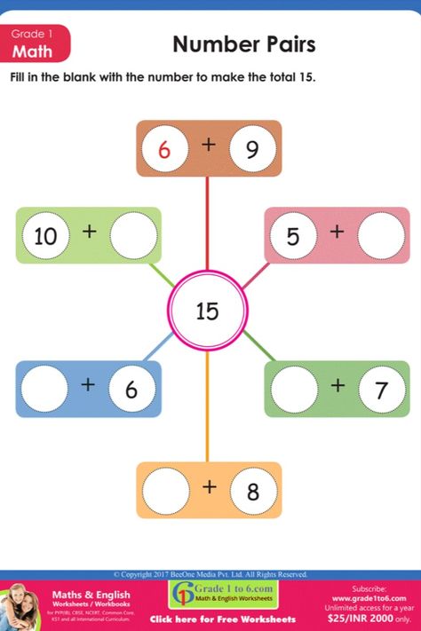 Number Bonds for Grade 1 Maths Worksheet Grade 6, Mathematics For Grade 1, Singapore Math 1st Grade, Number Worksheets For Grade 1, Basic Math Worksheets, Recognizing Numbers, Number Bonds Worksheets, Hindi Poems For Kids, Worksheets For Grade 1