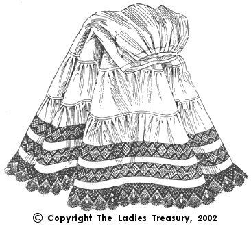 Free pattern for Edwardian petticoat from Ladies Treasury. So pretty!!! I NEEED A EDWARDIAN PETICOAT! Edwardian Shirtwaist Pattern Free, Edwardian Petticoat Pattern Sewing, Colonial Dresses, Edwardian Sewing, Edwardian Chemise, 1900 Clothing, Petticoat Pattern, Historical Sewing, Skirt Pattern Free