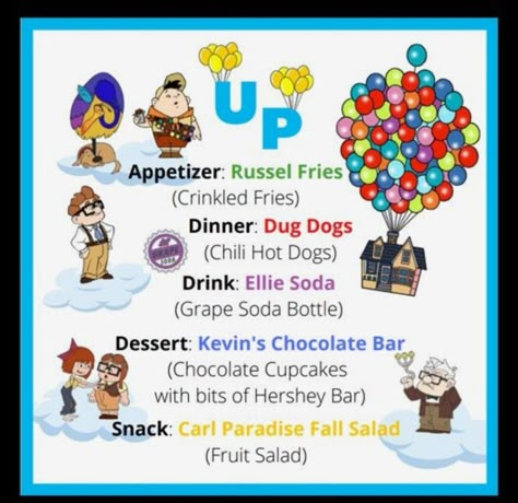 Themed Dinner And Movie Nights, Pixar Dinner And Movie Night, Disney Movie And Dinner Night, Disney Dinner And Movie Night Printables, Disney Dinner And Movie Night Aladdin, Disney Movie Themed Dinner, Family Movie Night Themes, Themed Dinners Ideas, Disney Movie Night Menu