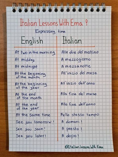 Daily Italian Words - Learn Italian Words & Phrases With Us! | Learn how to express time in Italian  | Facebook Beautiful Italian Words, Italian Study, Speaking Italian, How To Speak Italian, Basic Italian, Italian Greetings, Italian Lessons, Italian Language Learning, Learn Italian