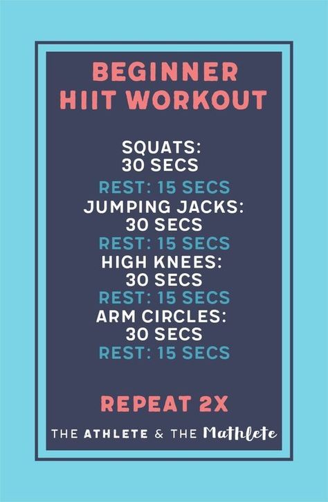 Hit Workout, Workouts Quick, Hiit For Beginners, Workout Morning, Hiit Workouts For Beginners, Hiit Workouts, Hiit Training, Easy Yoga Workouts, Beginner Workout