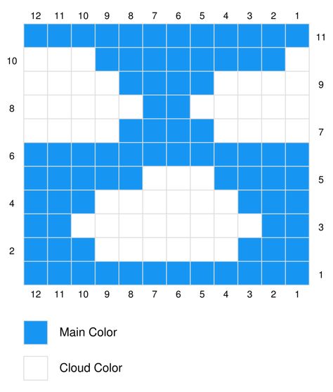 Free Crochet Pattern: The Cloud Clutch – Cosier & Cosier Cloud Grid Pattern Crochet, How To Crochet A Cloud, Cloud Grid Pattern, Colorwork Chart, Graph Crochet, Pixel Crochet, Tapestry Crochet Patterns, Pixel Pattern, Pixel Art Pattern