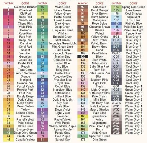 Marker Color Chart, Touch Five Markers, Copic Marker Color Chart, Color Markers Art, Marker Color, Markers Drawing Ideas, Blending Colored Pencils, Ohuhu Markers, Copic Marker Art