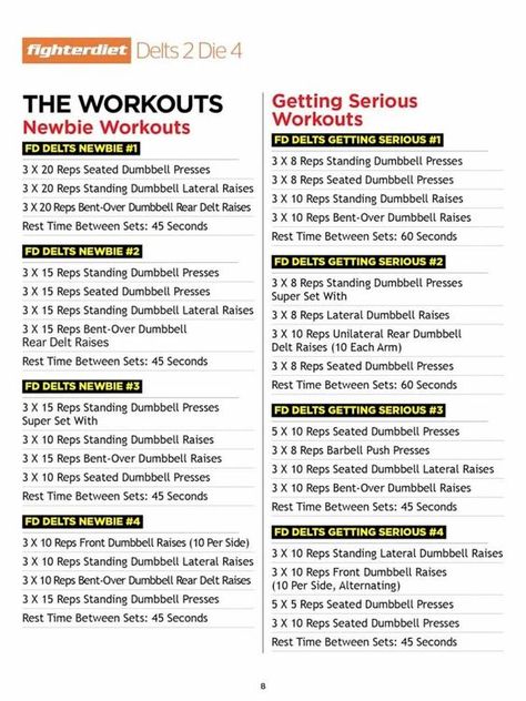 Peloton Schedule, Boxers Diet, Boulder Shoulders, Pauline Nordin, Fighter Diet, Fighter Workout, Bodybuilding Diet, Natural Bodybuilding, Bodybuilding Workouts