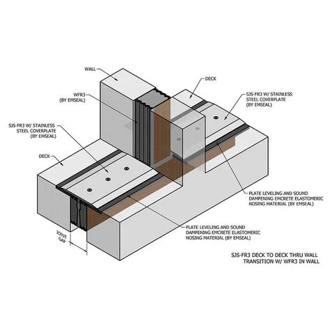 Watertight Parking Expansion Joints at SBWTC Garage · EMSEAL Expansion Joints Detail, Energy Efficient Buildings, South Boston, Steel Frame Construction, Architecture Construction, Parking Garage, Steel Frame, The Expanse, Case Study